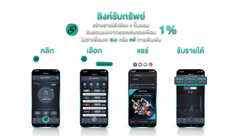 รีวิวเกมจ่ายหนักบน 789power